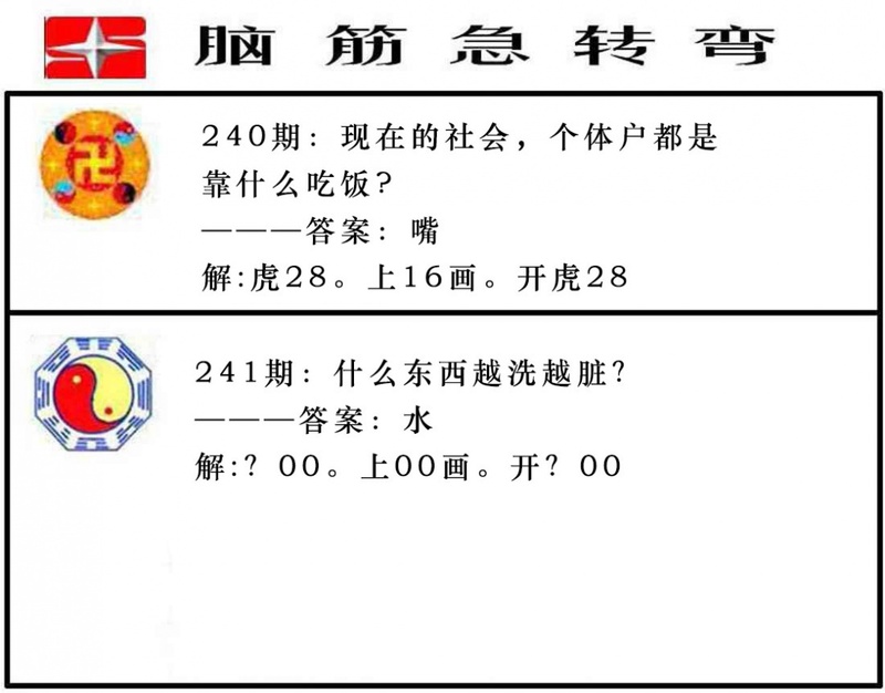 更新中